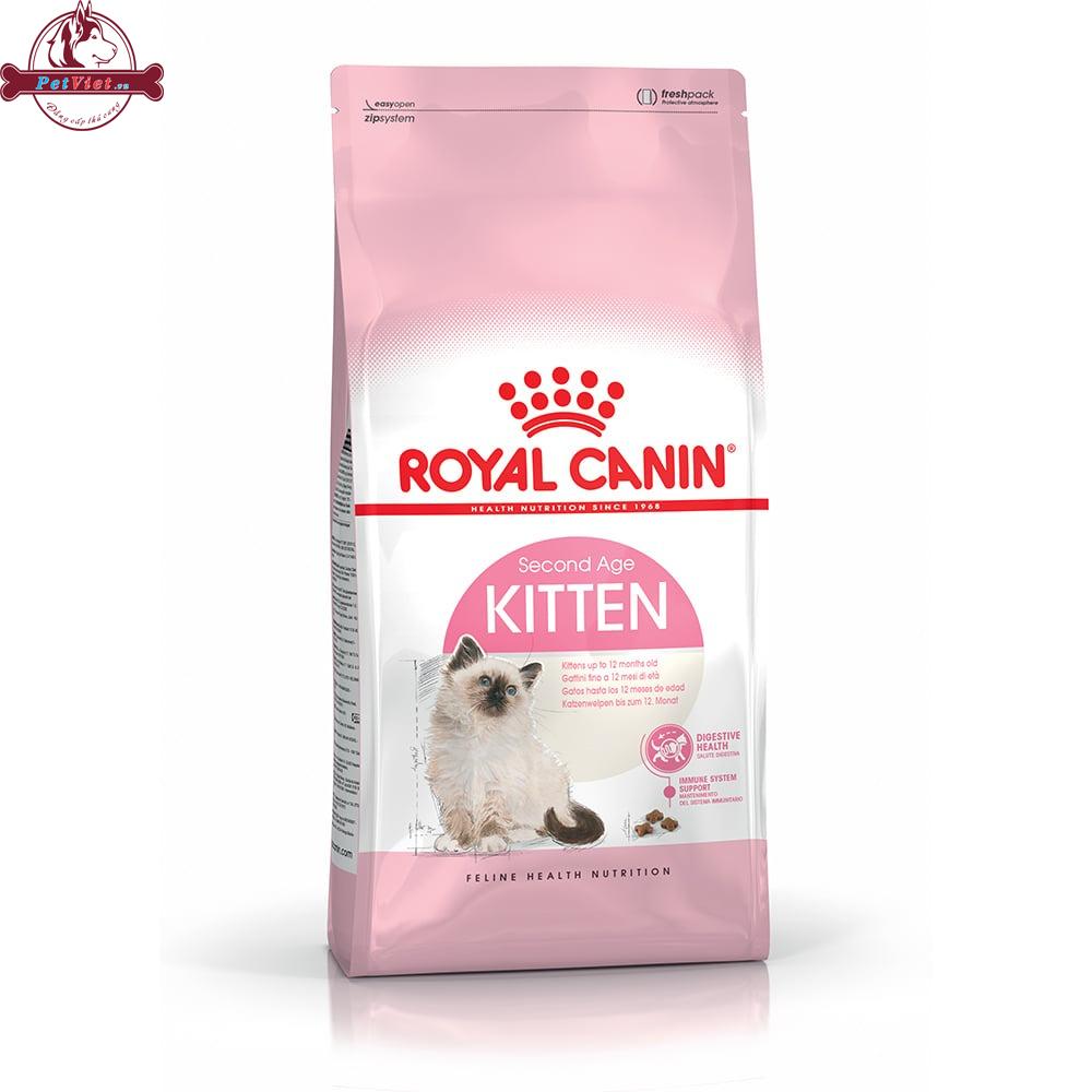 Thức Ăn Cho Mèo Con Royal Canin Kitten